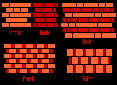 Brickwork bonds